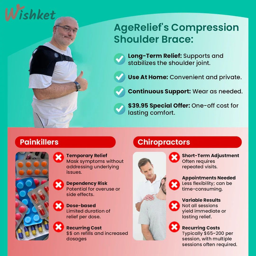 Balanova's Shoulder Support Back Brace (Buy 1 get 1 free)